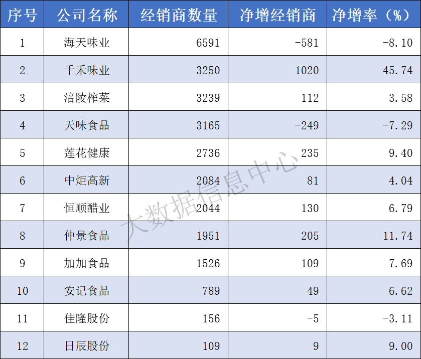 经销商.png 好色先生视频