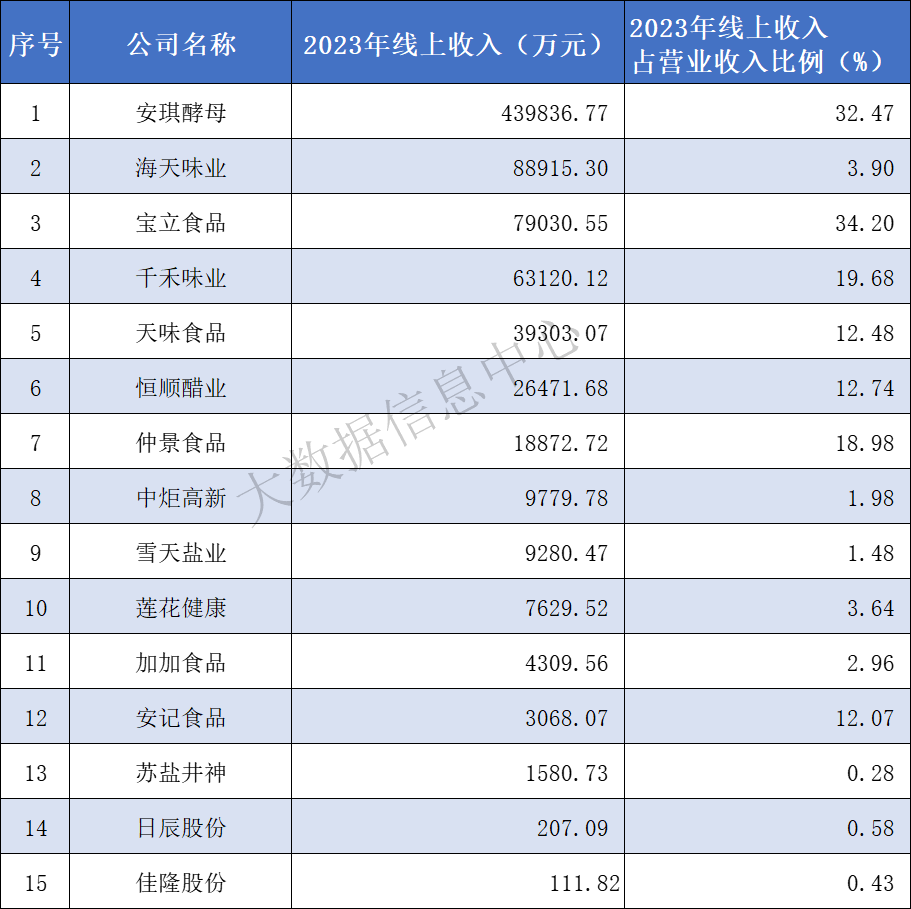 线上.png 好色先生视频