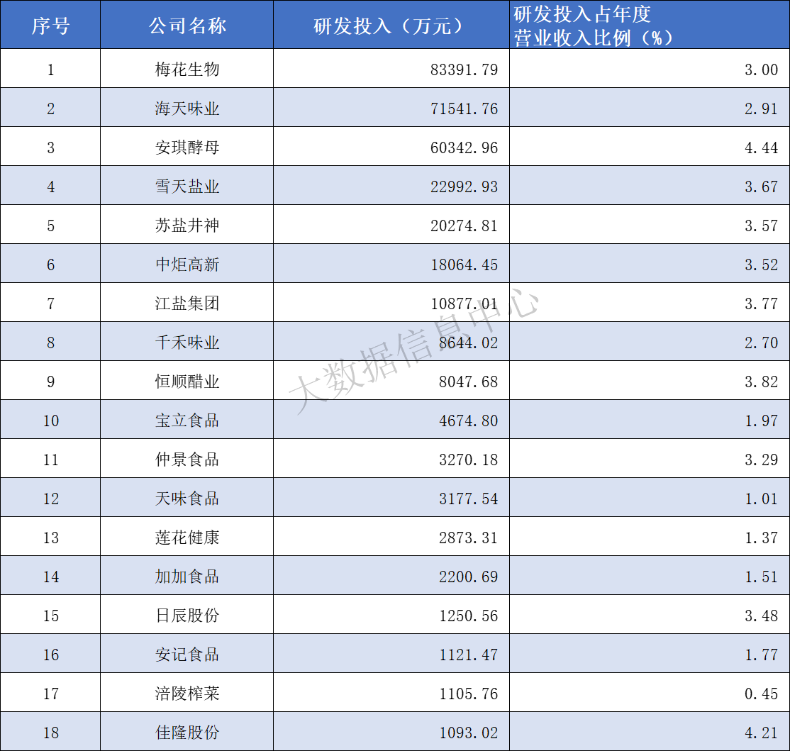 研发.png 好色先生视频